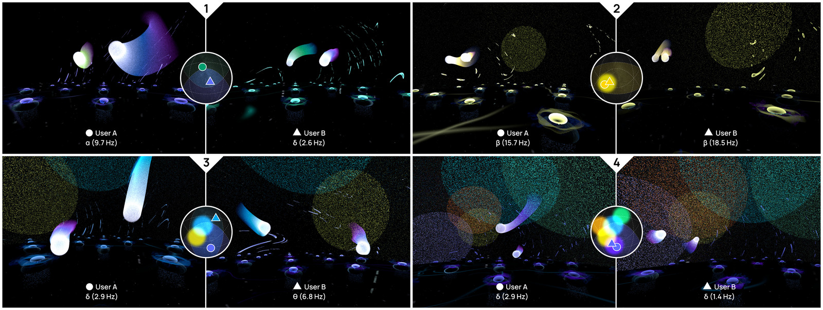 Examples of artwork generated based on various synchronization events between users