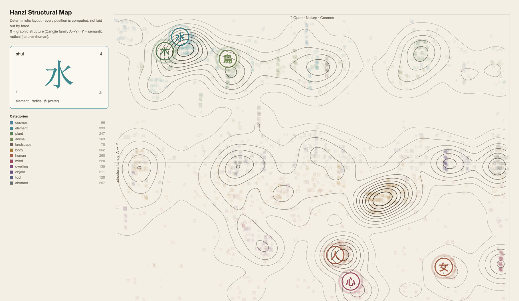 Proteus preview image